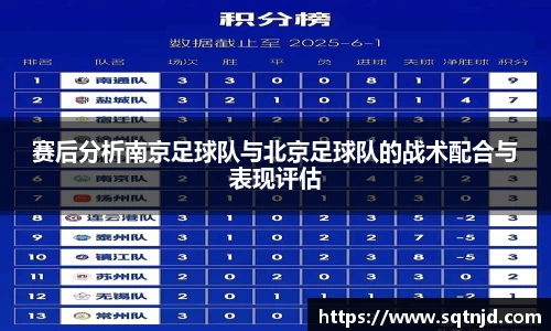 赛后分析南京足球队与北京足球队的战术配合与表现评估